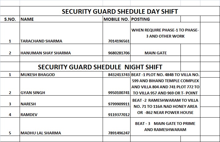 Change in security guards schedule